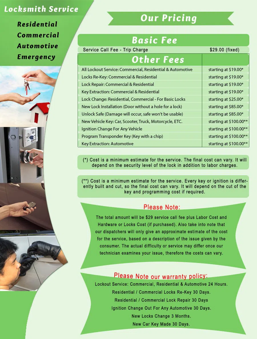 Neighborhood Locksmith Services Pembroke, MA 781-326-4423